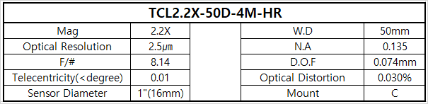 TCL2.2X-50D-4M 상세스펙 1