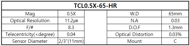 TCL0.5X-65-HR 상세스펙 1