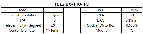 TCL2.0X-110-4M 상세스펙 1