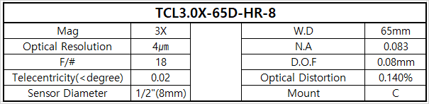 TCL3.0X-65D-HR-8 상세스펙 1