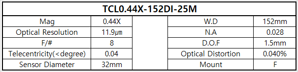 TCL0.44X-152DI-25M 상세스펙 1