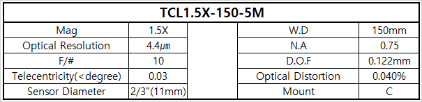 TCL1.5X-150-5M 상세스펙 1