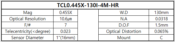 TCL0.445-130I-4M-HR 상세스펙 1