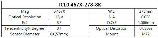 TCL0.467X-278-8K 상세스펙 1