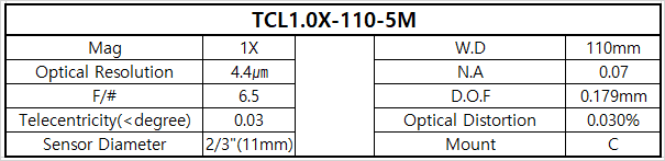 TCL1.0X-110-5M 상세스펙 1
