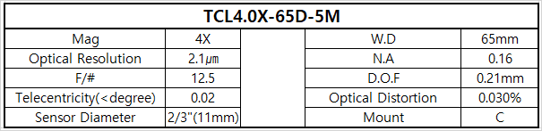 TCL4.0X-65D-5M 상세스펙 1