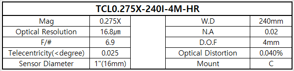 TCL0.275X-240I-4M-HR 상세스펙 1