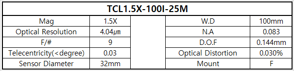 TCL1.5X-100I-25M 상세스펙 1