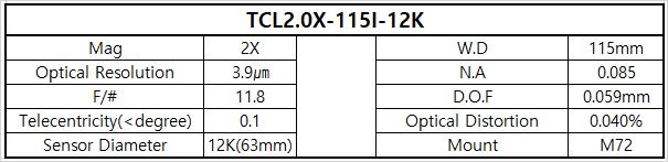 TCL2.0X-115I-12K 상세스펙 1