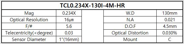 TCL0.234X-130I-4M 상세스펙 1
