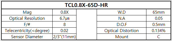 TCL0.8X-65D-HR 상세스펙 1