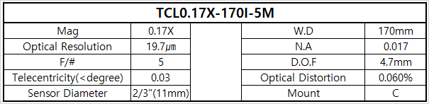 TCL0.17X-170I-5M 상세스펙 1