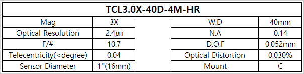 TCL3.0X-40D-4M-HR 상세스펙 1