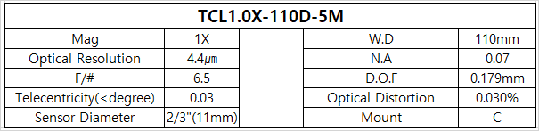 TCL1.0X-110D-5M 상세스펙 1