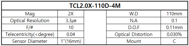 TCL2.0X-110D-4M 상세스펙 1