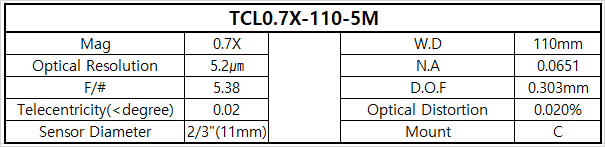 TCL0.7X-110-5M 상세스펙 1