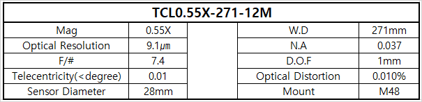 TCL0.55X-271-122M 상세스펙 1