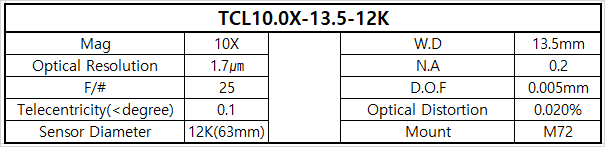 TCL10.0X-13.5-12K 상세스펙 1