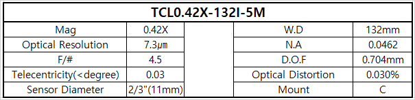 TCL0.42X-132I-5M 상세스펙 1