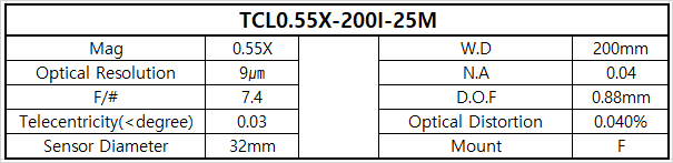 TCL0.55X-200I-25M 상세스펙 1