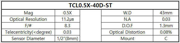 TCL0.5X-43D-ST 상세스펙 1