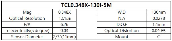 TCL0.348X-130I-5M 상세스펙 1