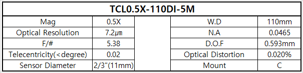 TCL0.5X-110DI-5M 상세스펙 1