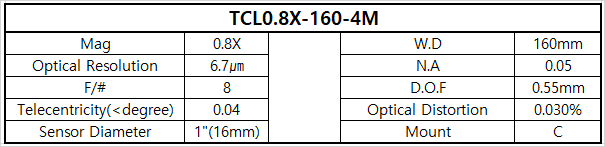 TCL0.8X-160-4M 상세스펙 1