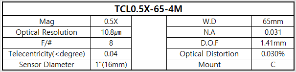 TCL0.5X-65-4M 상세스펙 1