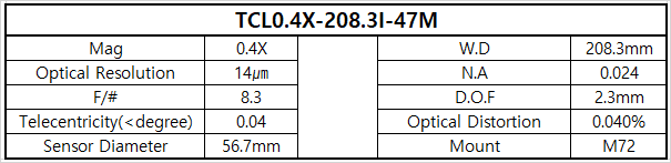 TCL0.4X-208.3I-47M 상세스펙 1