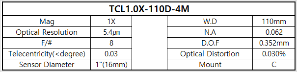TCL1.0X-110D-4M 상세스펙 1