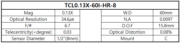TCL0.13X-60I-HR-8 상세스펙 1