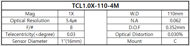 TCL1.0X-110-4M 상세스펙 1
