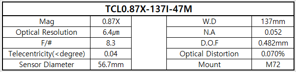 TCL0.87X-137I-47M 상세스펙 1