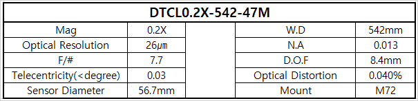 DTCL0.2X-542-47M 상세스펙 1
