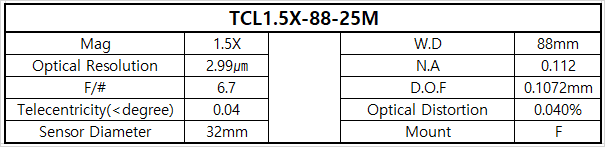 TCL1.5X-88-25M 상세스펙 1