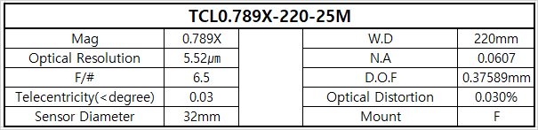 TCL0.789X-220-25M 상세스펙 1