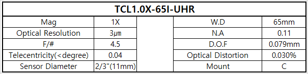 TCL1.0X-65I-UHR 상세스펙 1