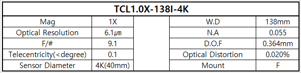 TCL1.0X-138I-4K 상세스펙 1