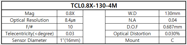 TCL0.8X-130-4M 상세스펙 1