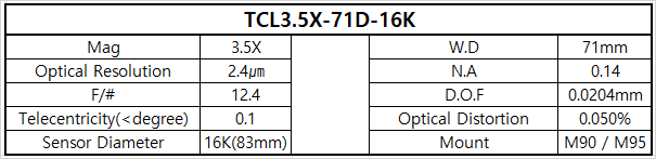 TCL3.5X-71D-16K 상세스펙 1