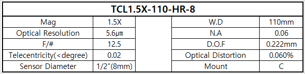 TCL1.5X-110-HR-8 상세스펙 1