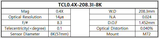 TCL0.4X-208.3I-8K 상세스펙 1