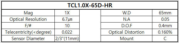TCL1.0X-65D-HR 상세스펙 1