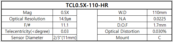 TCL0.5X-110-HR 상세스펙 1