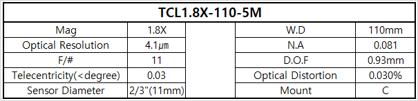 TCL1.8X-110-5M 상세스펙 1