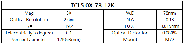 TCL5.0X-78-12K 상세스펙 1