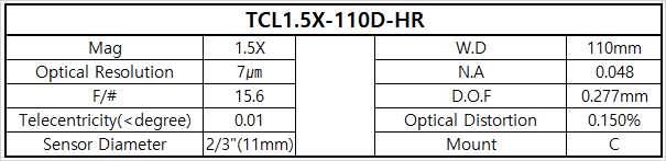 TCL1.5X-110D-HR 상세스펙 1