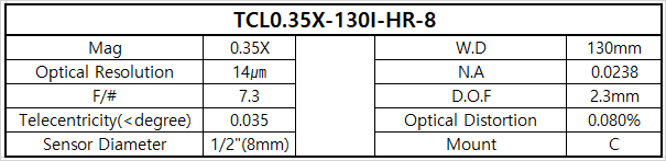 TCL0.35X-130I-HR 상세스펙 1