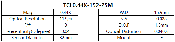 TCL0.44X-152-25M 상세스펙 1